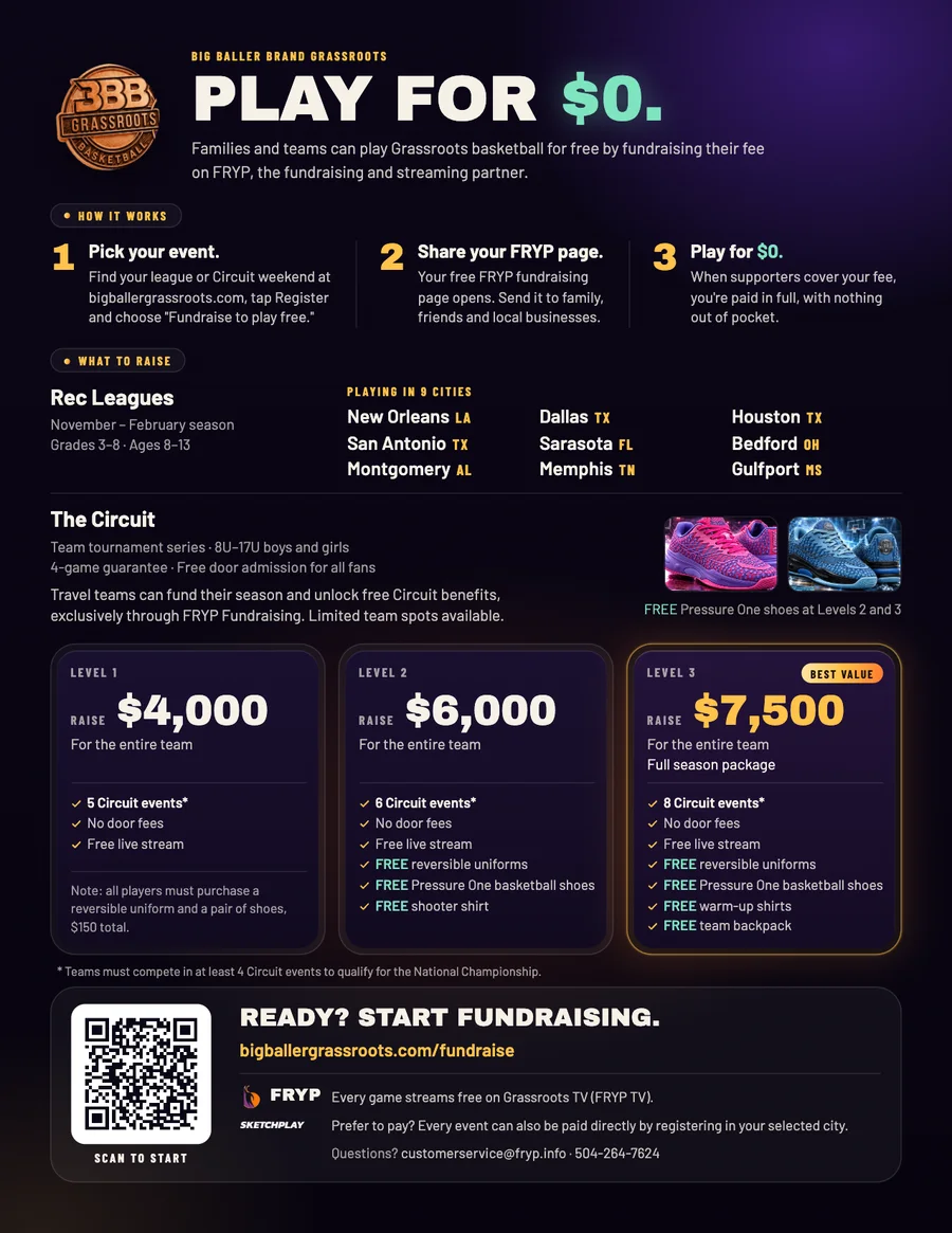 Fundraising flyer: how to play for $0, the Rec League cities and the three Circuit levels